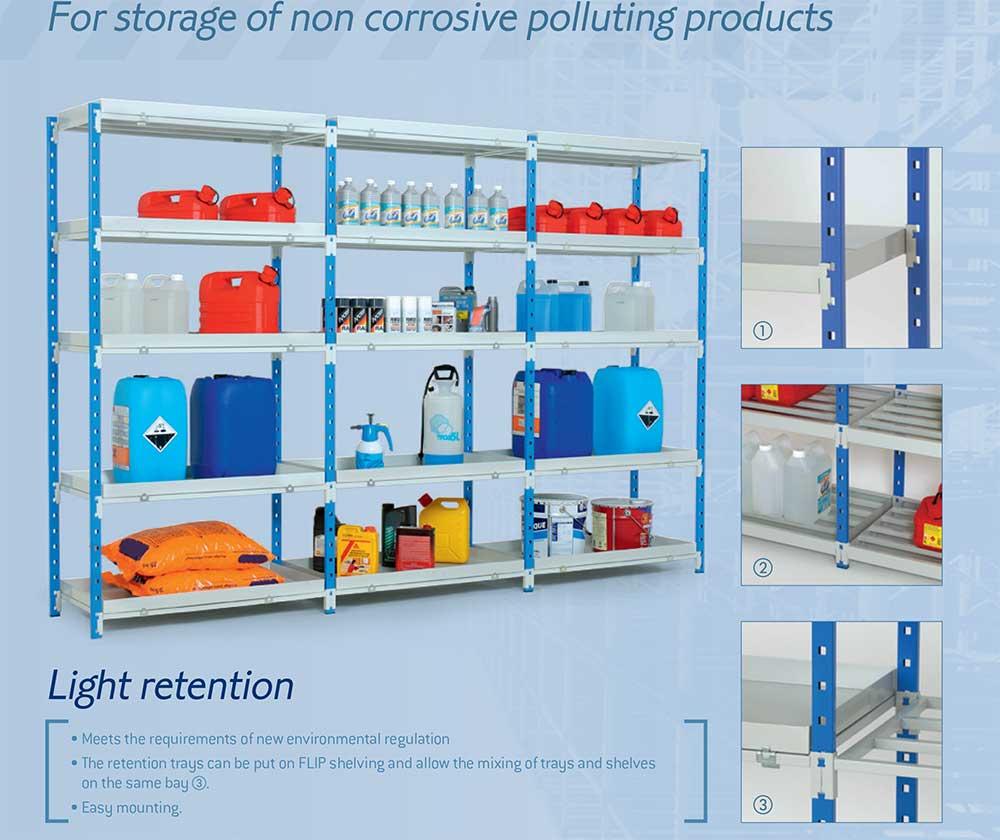 Security Environment Protection